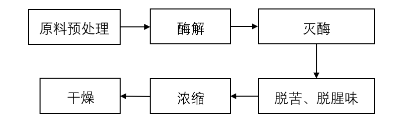 圖片1